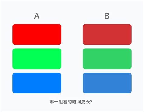 色相环、饱和度、亮度基本知识以及色环基本配色方案_kooer1573-站酷ZCOOL