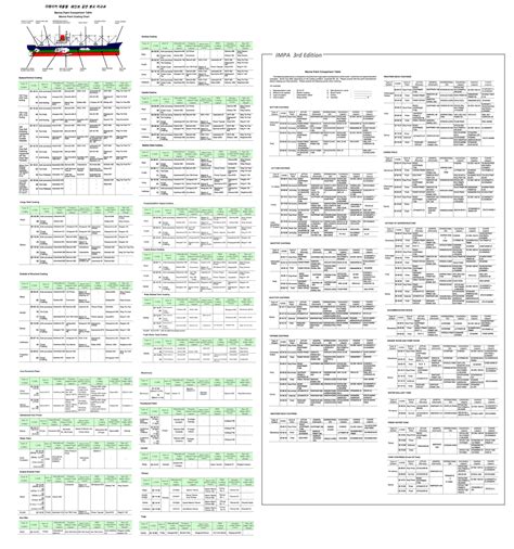 （附源码）python旅游推荐系统 毕业设计 250623_然后根据个人填写信息推荐python-CSDN博客