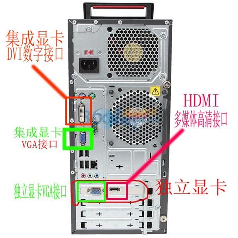 显卡有HDMI.DVI.VGA三个接口-显卡的三种接口 都什么区别和作用 dvi vga Hd...