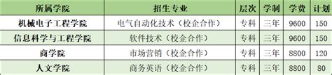 中国农业大学本科招生网 宣讲活动 中国农业大学2021年线下招生咨询会活动安排（持续更新中）
