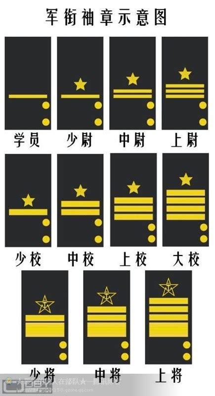 海军领章、肩章藏秘密：金边银边有说法，水兵为啥只有套式软肩章|肩章|领章|海军_新浪新闻