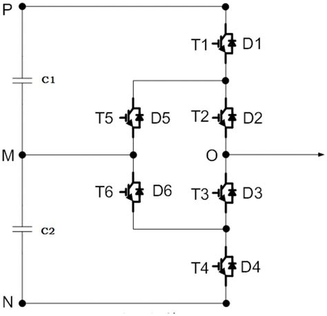 三电平ANPC逆变器中点电压平衡和开关损耗减小的SVM控制策略