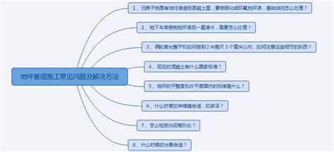 地坪漆施工工艺细节要求及基层施工常见问题和解决方法-河南郑州环保地坪工程装饰公司