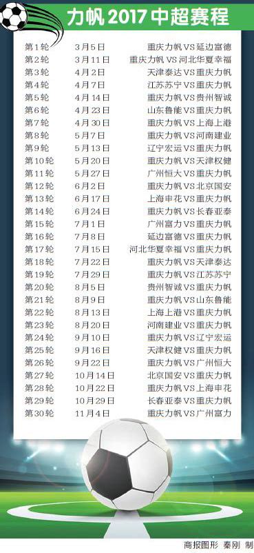 津门虎第一阶段中超赛程：首轮对阵梅州客家 第三轮迎来京津德比-直播吧zhibo8.cc