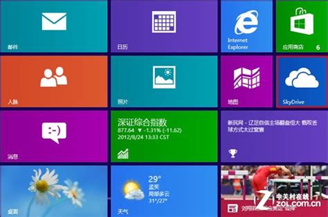 Windows8在云计算方面表现完美_服务器产业-中关村在线