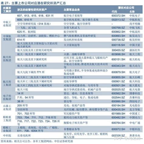 军工资质认证申请流程_资讯_浙江省国防科技工业协会