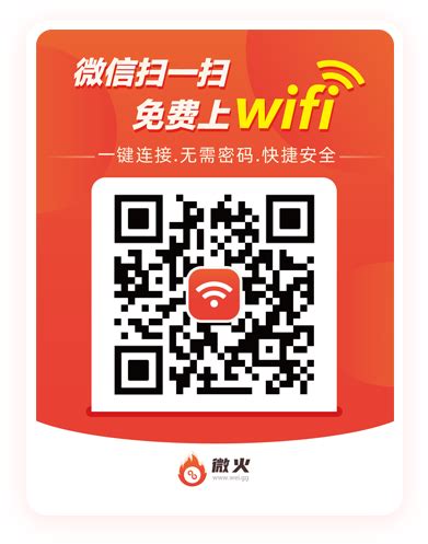 共享Wifi-商业wifi-Wi-Fi二维码推广|微火Wifi项目代理加盟