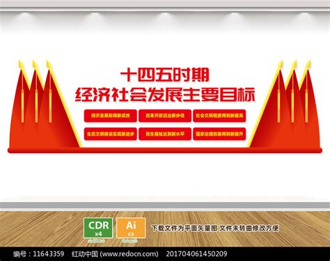 十四五时期经济社会发展主要目标文化墙图片下载_红动中国