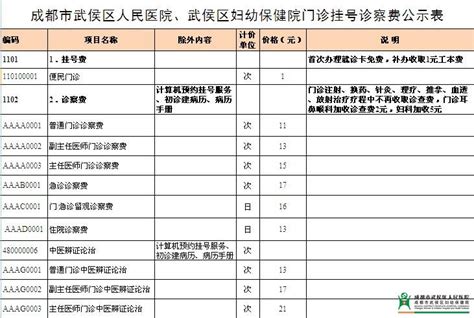 东安县人民医院2023年一季度新增医疗服务项目物价备案公示-东安县人民医院