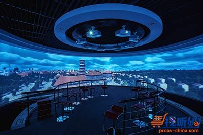 Vivitek(丽讯)工程投影助力松原规划展览馆打造360度环幕影院