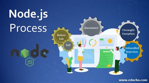 Why, When And How To Use Node.js For Backend Development - MobiDev