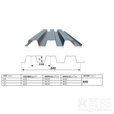 中卫YXB51-342-1025压型钢板规格_锌厂家报价-SMM商机