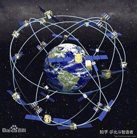 【现代卫星导航系统】之北斗卫星导航系统 - 知乎