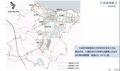 威海市环翠区人民政府 区域规划 威海市环翠区桥头镇土地利用总体规划(2006-2020年)