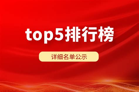 国际top5功能实用贵金属投资app软件排名（最新版）_中金在线财经号