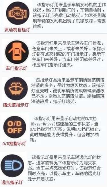 货车仪表盘图解图片