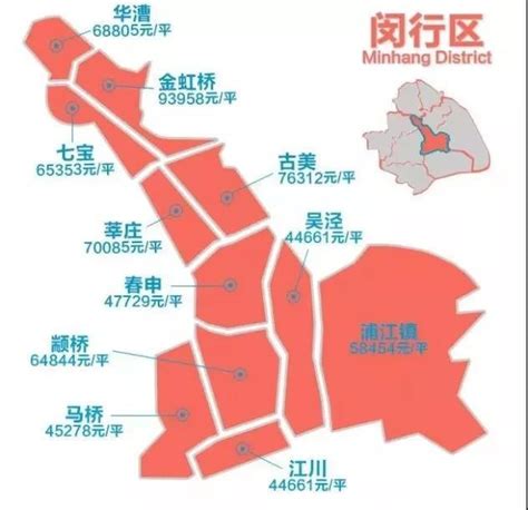 【规划】闵行区国土空间近期规划（2021-2025年）_房产资讯_房天下