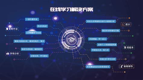 算法 - 中国（温州）数安港“2022数据智能夏令营”开营！开启最酷夏日体验_个人文章 - SegmentFault 思否