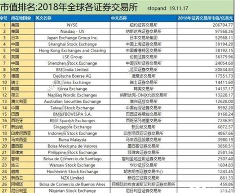 XARD简单趋势交易系统，国外最热门的MT4外汇交易系统 - 开发实例、源码下载 - 好例子网