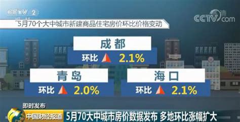 国家统计局发布5月70城最新房价 丹东再次领涨_中国网