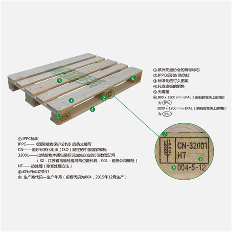 欧标托盘 - 木栈板 - 江苏前程工业包装有限公司