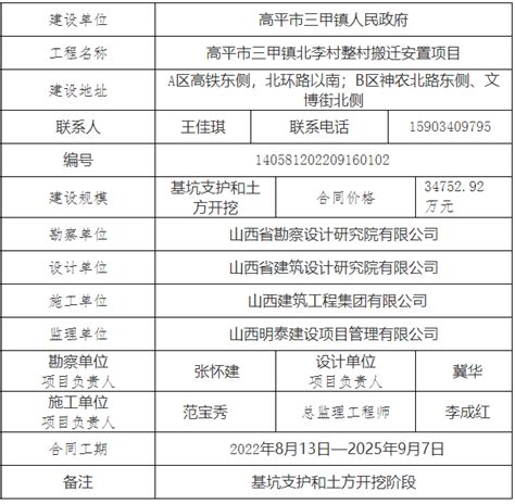 致公党员夏晋城荣获2020年度中国十大社工人物 - 身边的榜样 - 福建致公网