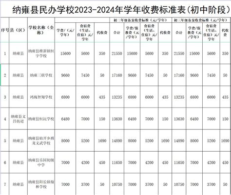 商业电费多少钱一度(2021电费收费标准) - 拼客号