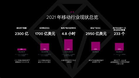 2021年中国移动出行行业产业链现状及市场竞争格局分析 物联网技术推动行业发展_研究报告 - 前瞻产业研究院