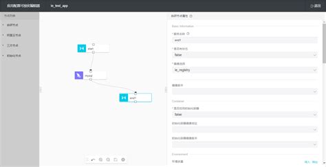 ASP.NET可视化流程设计器源码-CSDN博客