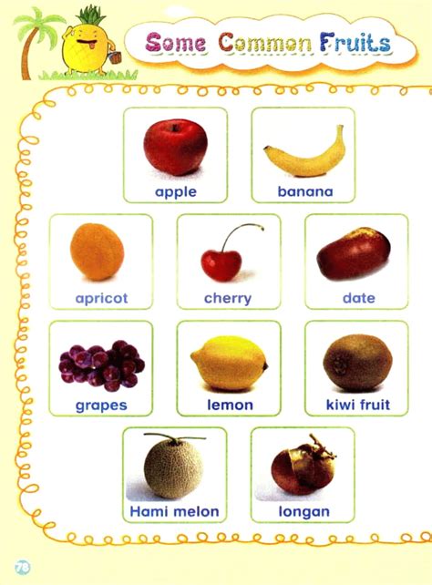 幼儿英语水果名称大全：字母L、M、N开头的水果英语单词_优尼全能英语戏剧-快乐的英式素质教育