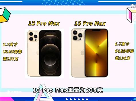 【iPhone 12 Pro Max和13 Pro哪个好】苹果iPhone 13 Pro（128GB/全网通/5G版）（iPhone ...