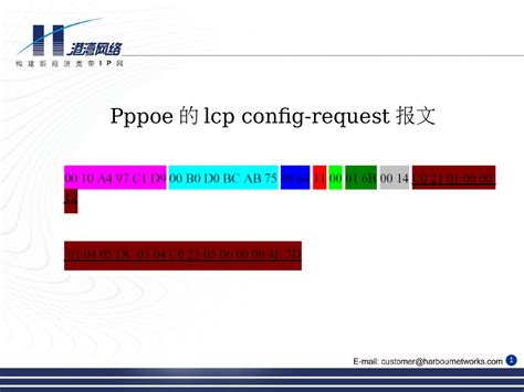 PPPOE中PPP报文的帧结构