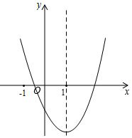 二次函数y=a×2+b×c的图象如图所示,对称轴是直线T=1.下列结论:①abc 0;③(a+c)2-b2