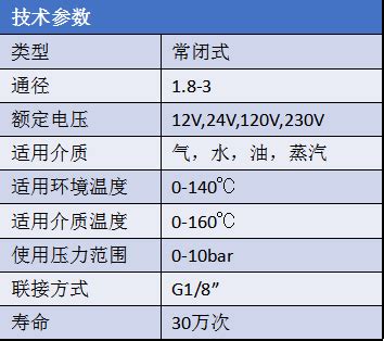 3N10场效应管参数,3N10参数资料