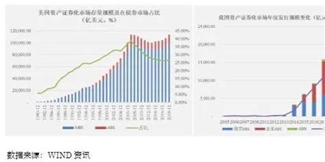 【分析报告】江苏省2018-2020专项债券分析报告（简版）__财经头条