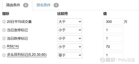 03-半导体ETF（512480）-盘后解读-20230330_财富号_东方财富网