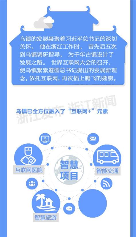 浙江互联网坐上国际“直通车”-中国网