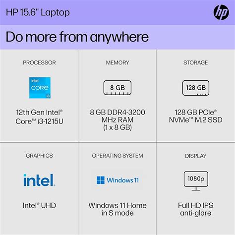 HP 15 inch Laptop, FHD Display, Intel Core i3-1215U, 8 GB RAM, 128 GB ...
