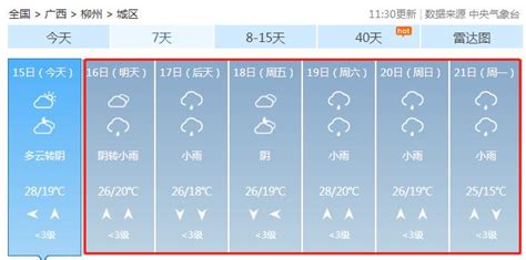 1月27日柳州天气早知道_手机新浪网