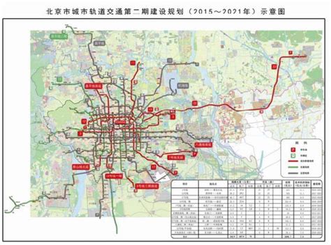 双桥地区规划,丰台区规划图,双桥2023年规划(第4页)_大山谷图库