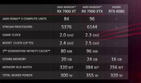 小加评测 篇十一：AMD RX5700公版显卡，简评 （后续会有对比2060S 2070）_显卡_什么值得买