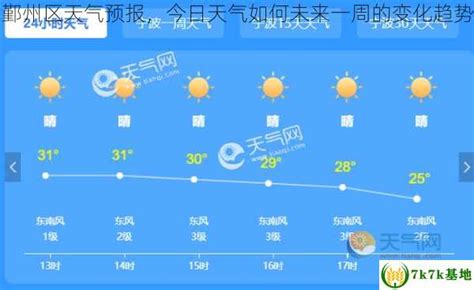 宁波鄞州区天气预报，今日天气如何未来一周的变化趋势如何 - 7k7k基地