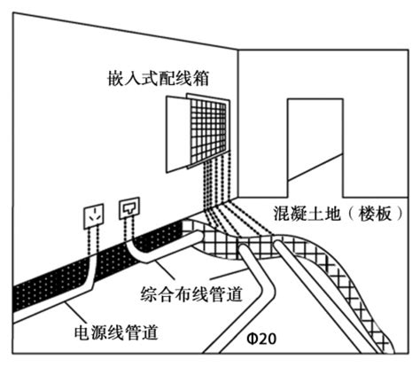 02-H4综合布线系统图.pdf_建筑设计规范 _土木在线
