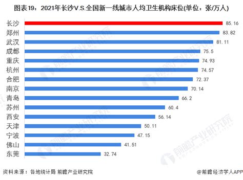 营销策划方案怎么写—营销策划架构模板_文库-报告厅