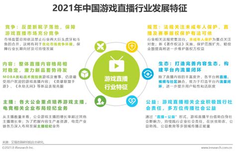 2021年中国电竞游戏直播行业发展现状分析：观看人数逐年增加[图]_智研咨询