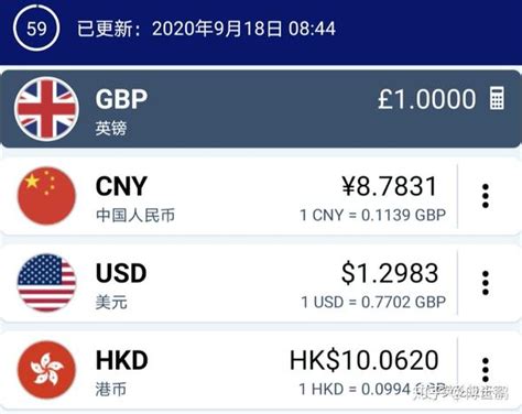 英镑又跌了，兑人民币跌至8.71，英国又怎么了？ - 知乎