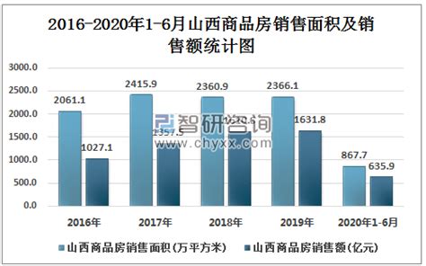 再也不要花高价买总包二了，房建市政总包专包资质直接办