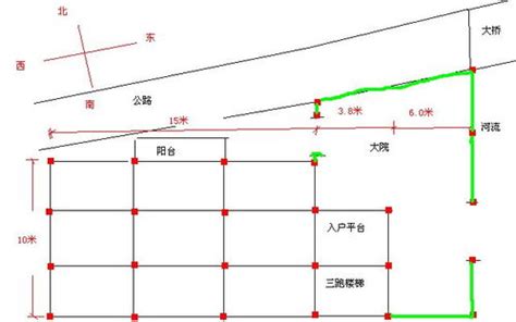 建房子怎么看风水？风水大师教你如何选址布局