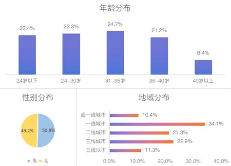 2021年中国游戏行业发展现状及行业发展趋势分析[图]_智研咨询