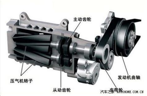 东GTD增品牌 康明斯K38发动机 型号HX80增压器 turbo：3529870；Cust：3529871；3803474图片【高清大图】-汽配人网
